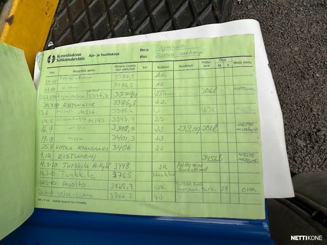 Strömberg **MYYTY**250kVa Generaattori Scanian DS14 V8 moottorilla 1979 - Image 15